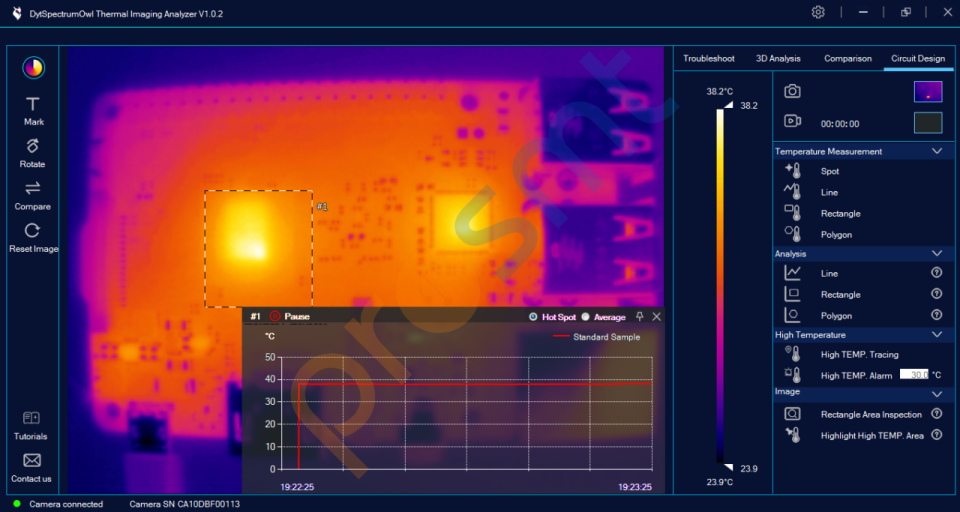 Termal Kamera Cihazı