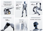 Unitree G1 Edu İnsansı AI Robotu