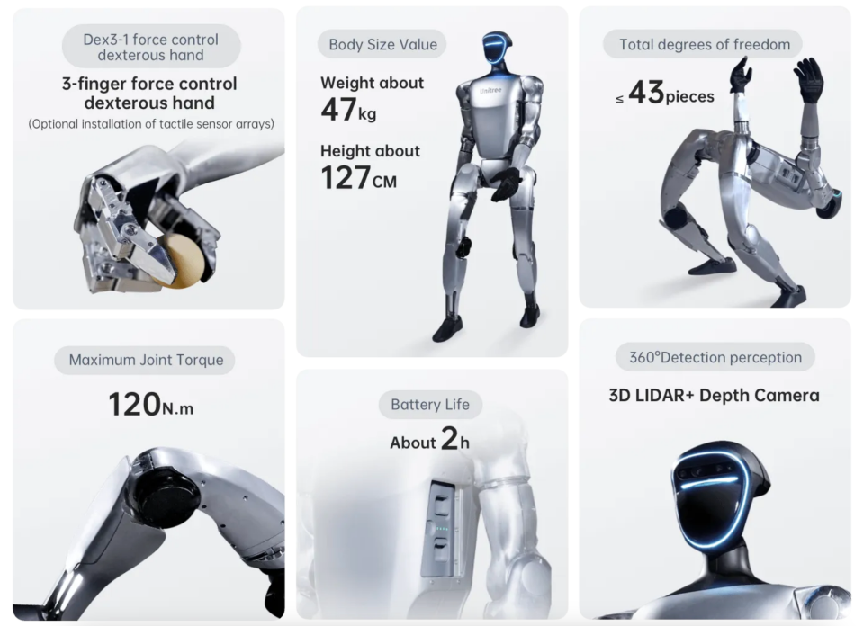 Unitree G1 Basic İnsansı AI Robotu - Araştırma Platformu