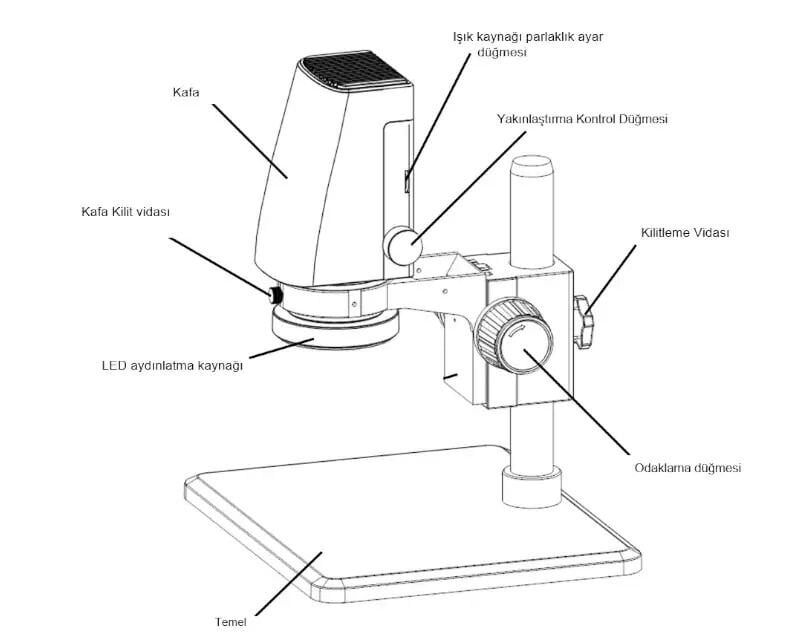 ProZoom Digi 9-3D Dijital Mikroskop