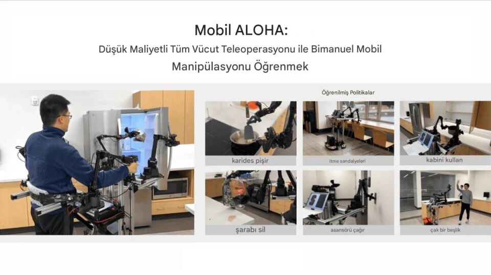 AgileX COBOT Magic Mobile ALOHA Çift Kollu Robot